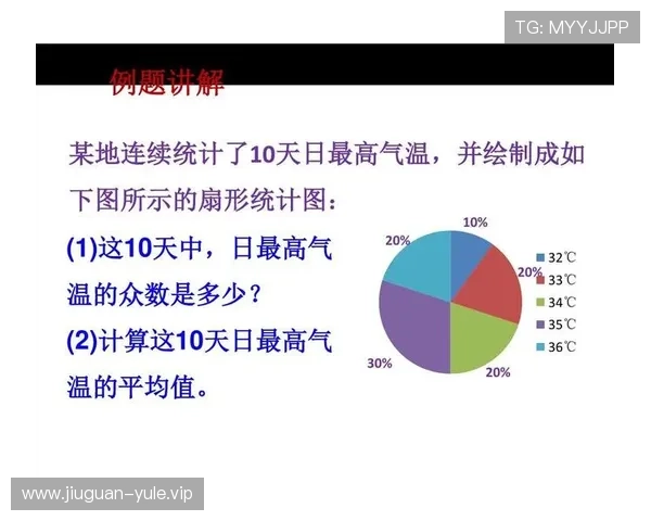 乌兹别克斯坦vs民主刚果比赛赛后数据统计与比赛中关键数据指标分析 乌兹别克斯坦vs民主刚果比赛赛后数据统计与比赛中关键数据指标分析